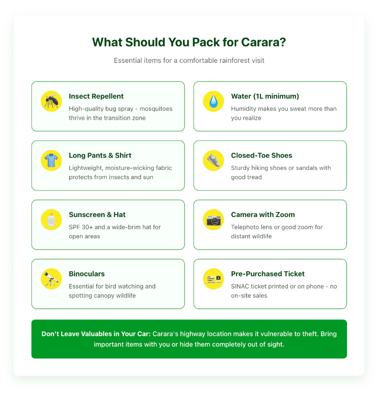 What Should You Pack for Carara carara Essential packing checklist for Carara National Park showing eight items with icons: insect repellent, water bottle, clothing, footwear, sun protection, camera, binoculars, and pre-purchased tickets, each with practical descriptions.