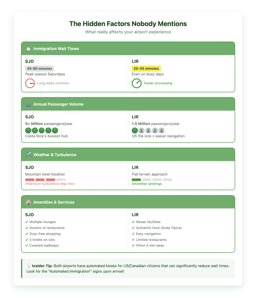The Hidden Factors Nobody Mentions airport The Hidden Factors Nobody Mentions airport