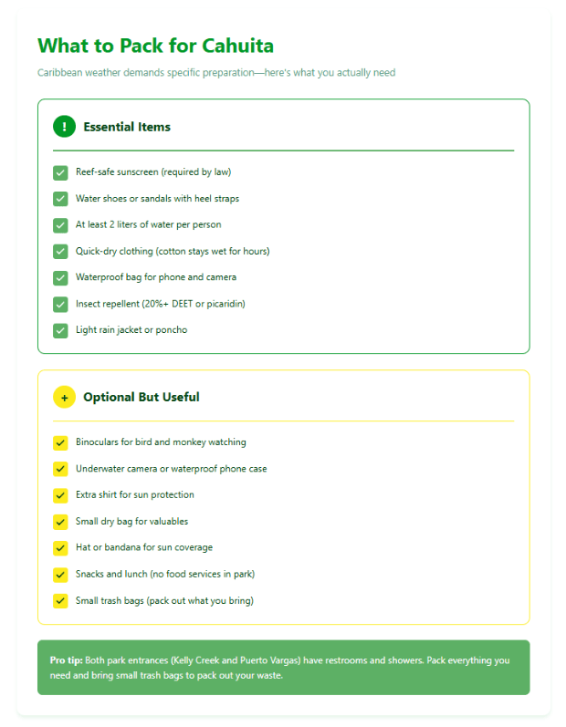 What to Pack for Cahuita Cahuita Cahuita National Park packing list showing essential items like reef-safe sunscreen and water shoes, plus optional items like binoculars and snacks, with a note that both park entrances have restrooms and showers.