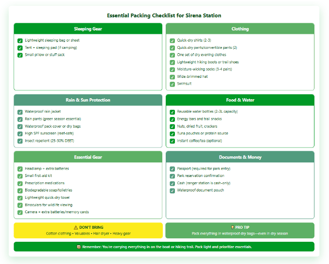 Essential Packing Checklist for Sirena Station sirena station