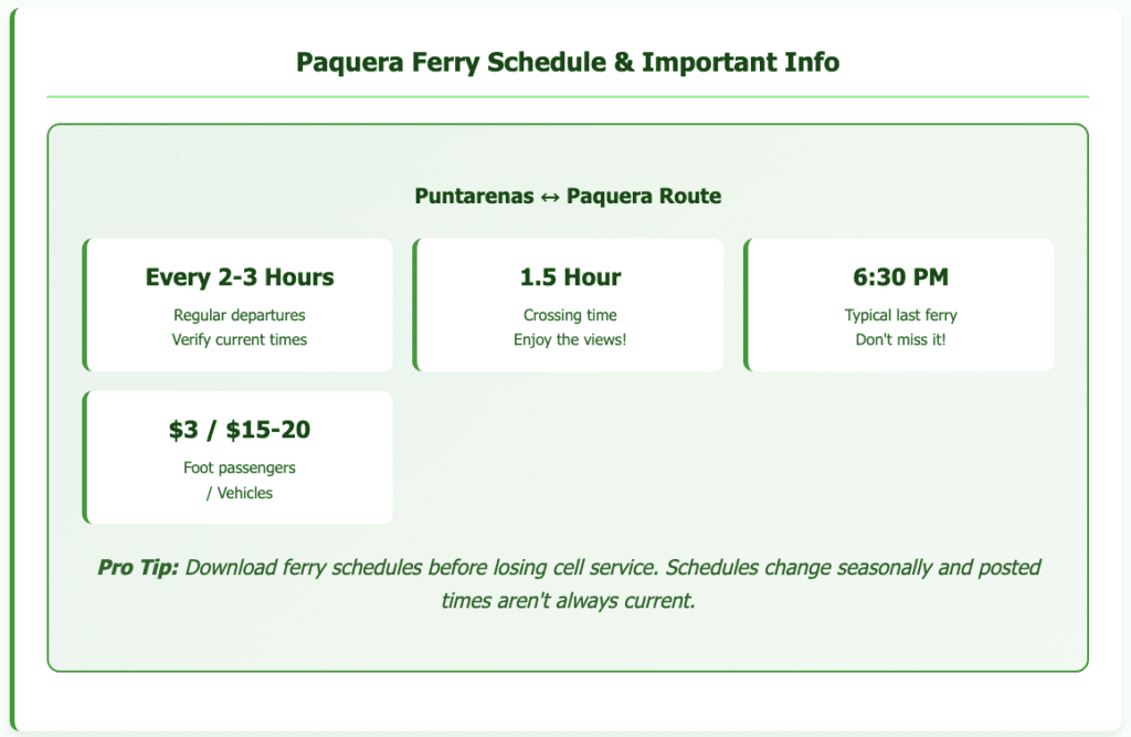 Paquera Ferry Schedule Important Info santa teresa