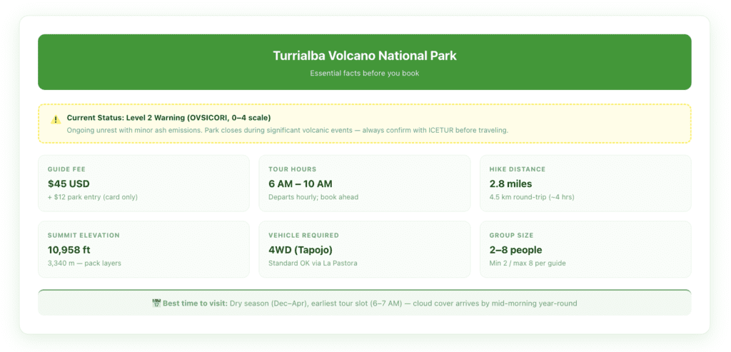 Turrialba Volcano National Park quick-reference card showing tour costs, hours, hiking distance, altitude, vehicle requirements, and current volcanic alert level with Vamos brand colors