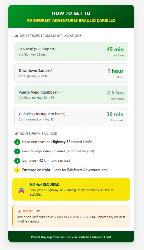 RAINFOREST ADVENTURES BRAULIO CARRILLO rainforest adventures