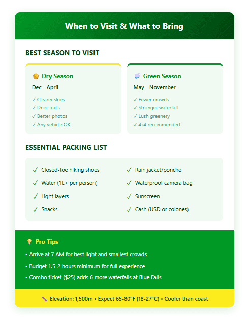 Planning guide comparing dry season (Dec-Apr) vs green season (May-Nov) for Catarata del Toro with packing checklist and pro tips for visitors