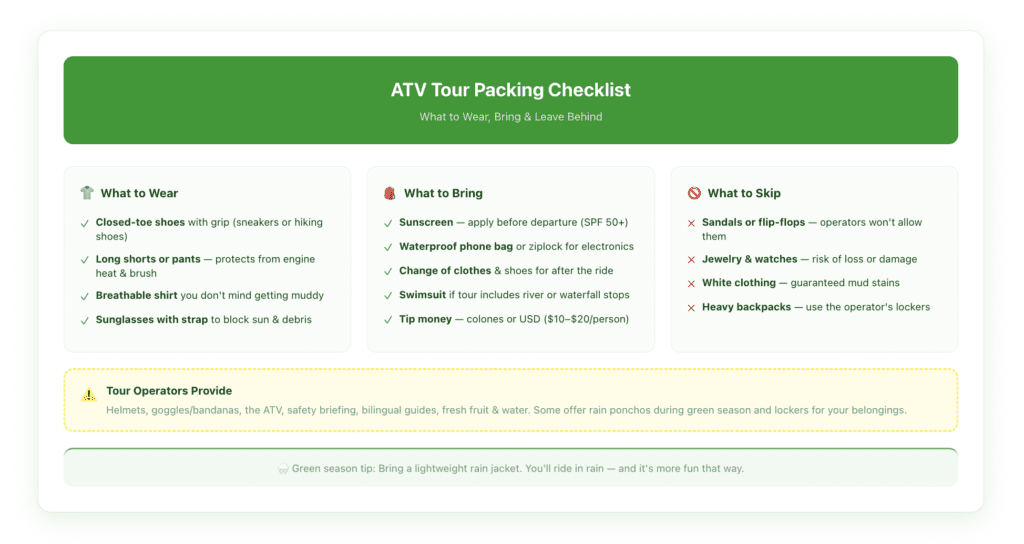 Infographic showing what to wear and what to bring on an ATV tour in Costa Rica, including closed-toe shoes, long shorts, sunscreen, and a change of clothes.