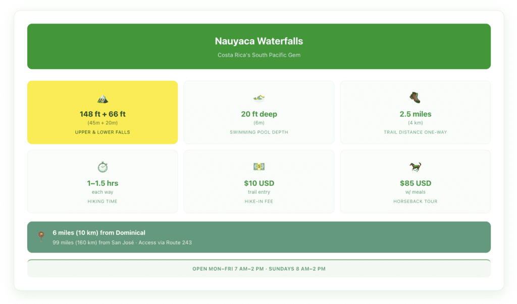 Nauyaca Waterfalls Nauyaca Waterfalls