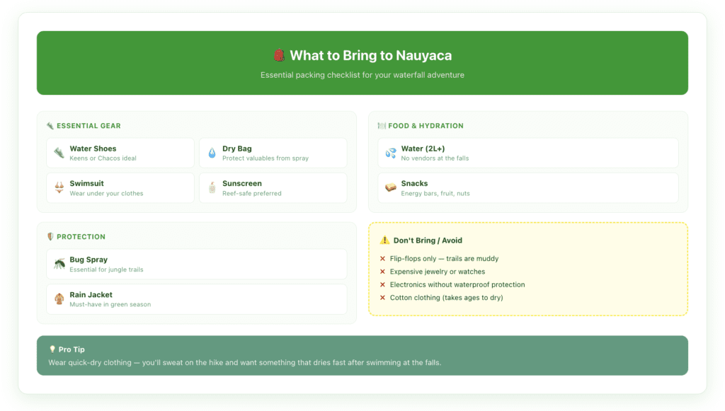 Nauyaca Waterfalls packing checklist infographic showing essential items to bring including water shoes, dry bag, swimsuit, sunscreen, water, snacks, bug spray, and rain jacket, with tips on what to avoid bringing to Costa Rica waterfalls