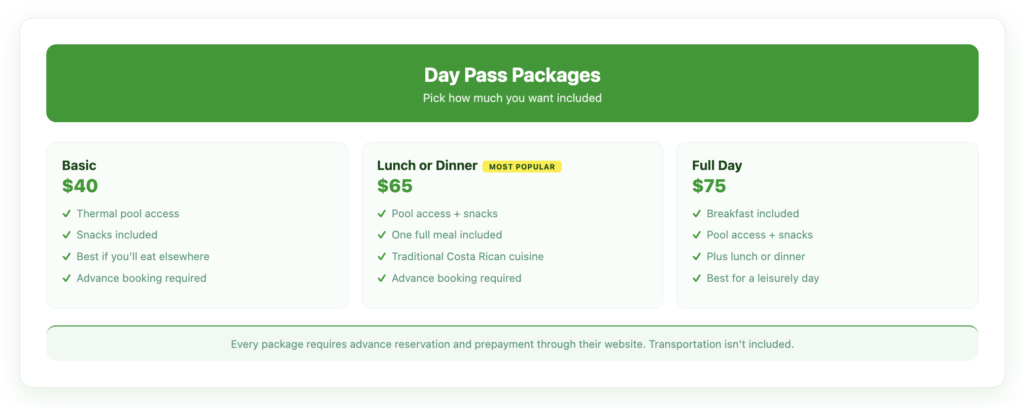 Hacienda Orosi day passes — Basic $40, Lunch/Dinner $65, Full Day $75, with what each includes